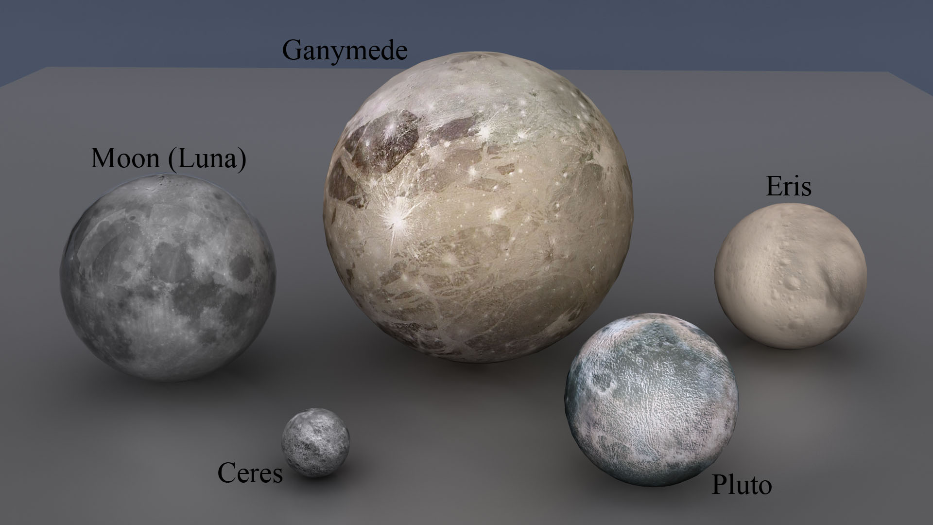 The Moon Ganymede Comparison History Geography Structure
