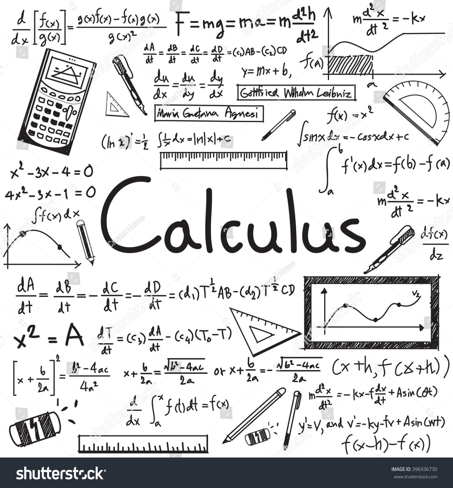 Calculus A Branch Of Mathematics In Which Calculations Are Made