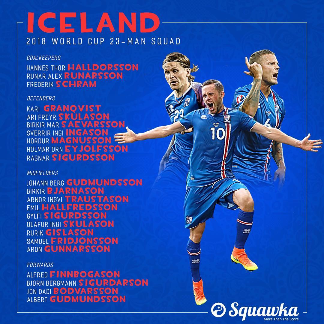 Wallpaper Iceland National Football Team