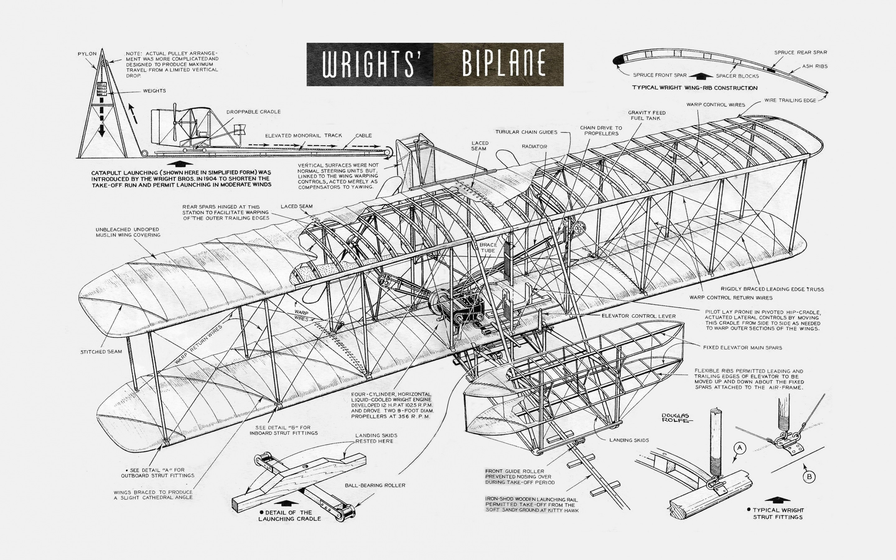 Wallpaper Wright Flyer Biplane Drawing