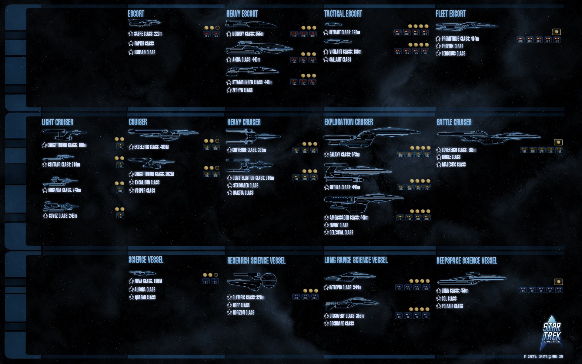 Chart Desktop Ship Theme Online Star Image Trek