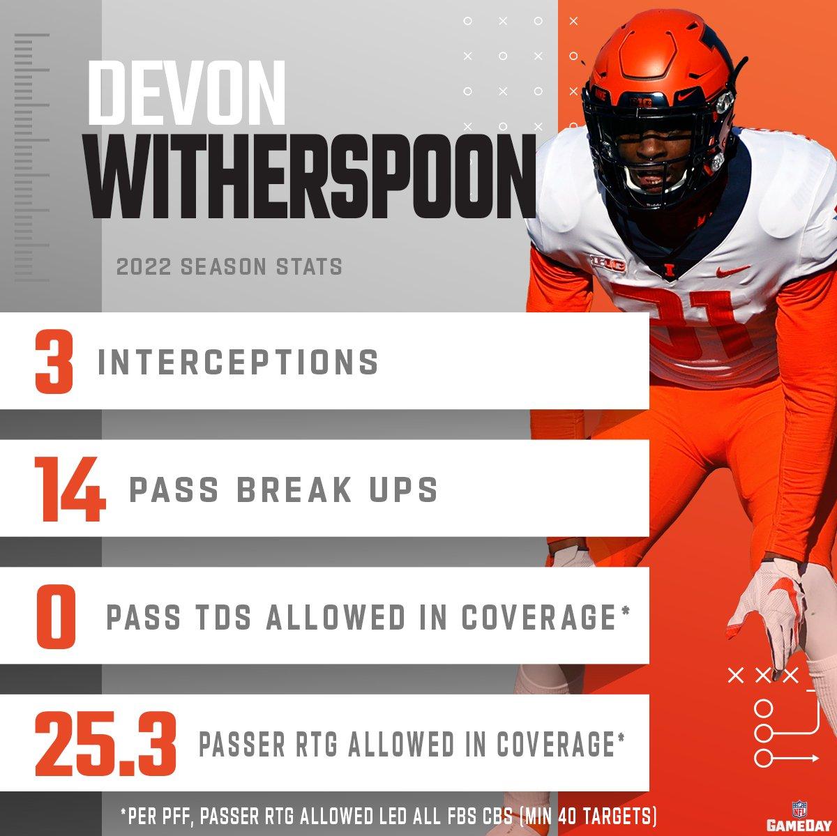 NFL GameDay on MoveTheSticks thinks Devon Witherspoon