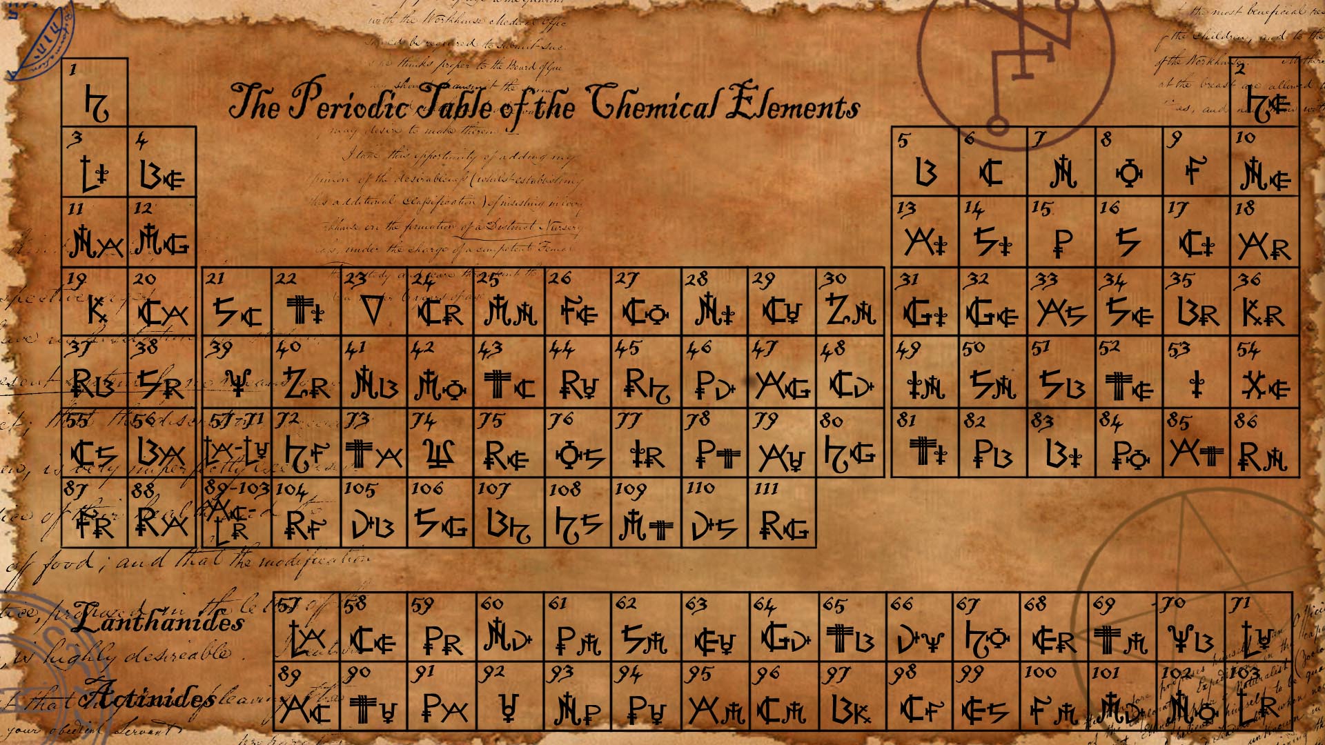 The Periodic Table Of Elements 19th Century Science
