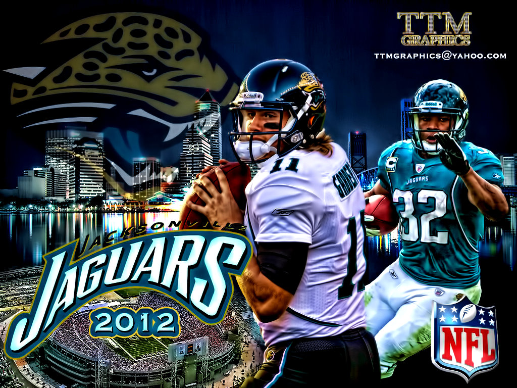 Jacksonville Jaguars Wallpaper By Tmarried