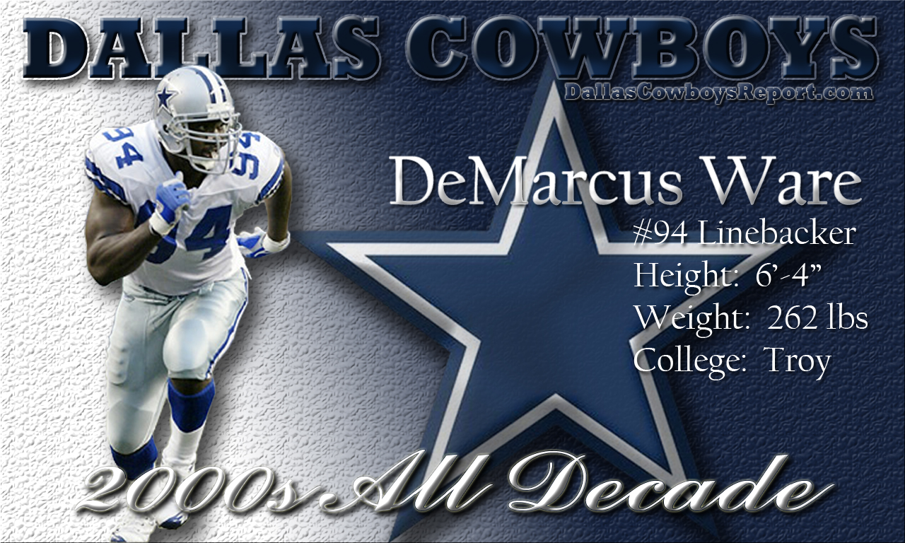 Dallas Cowboys HD Wallpaper Wallpaper202