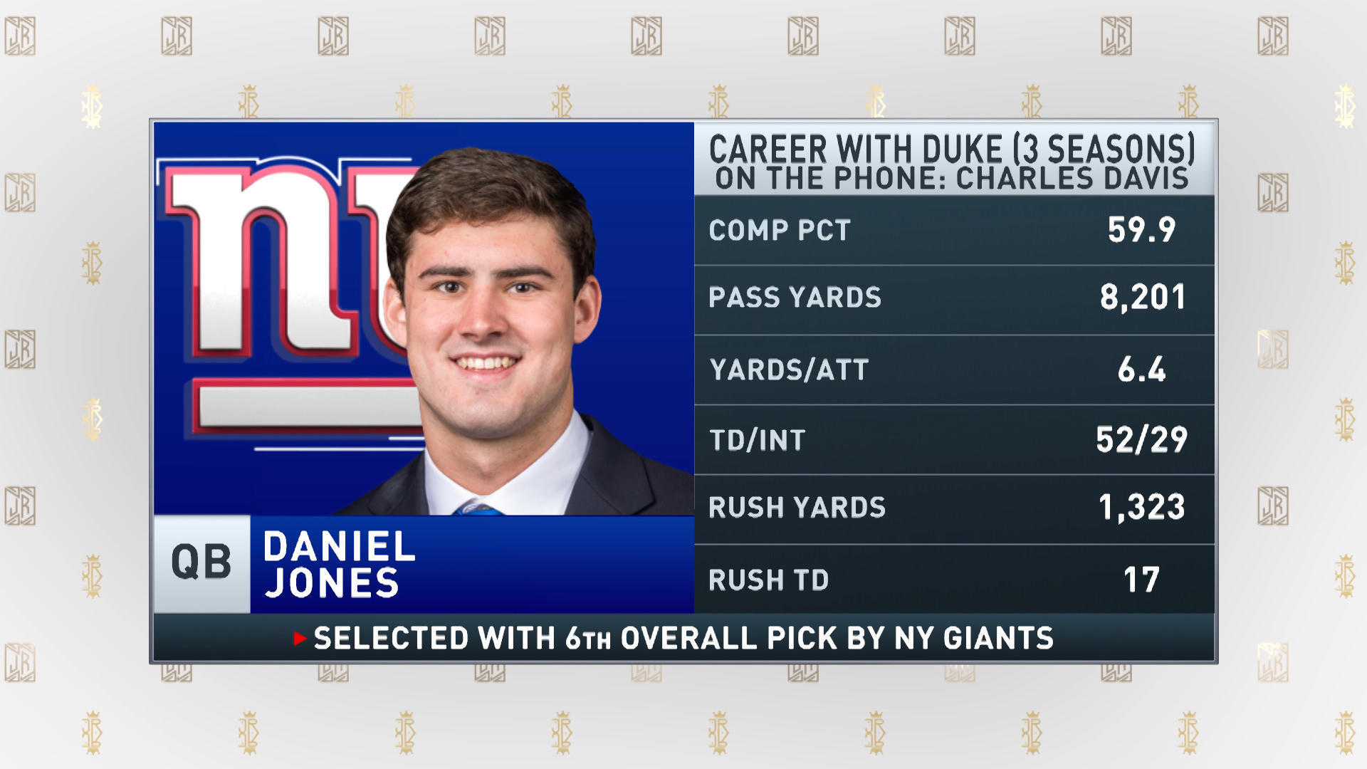 The Jim Rome Show Giants Select Quarterback Daniel Jones Sixth