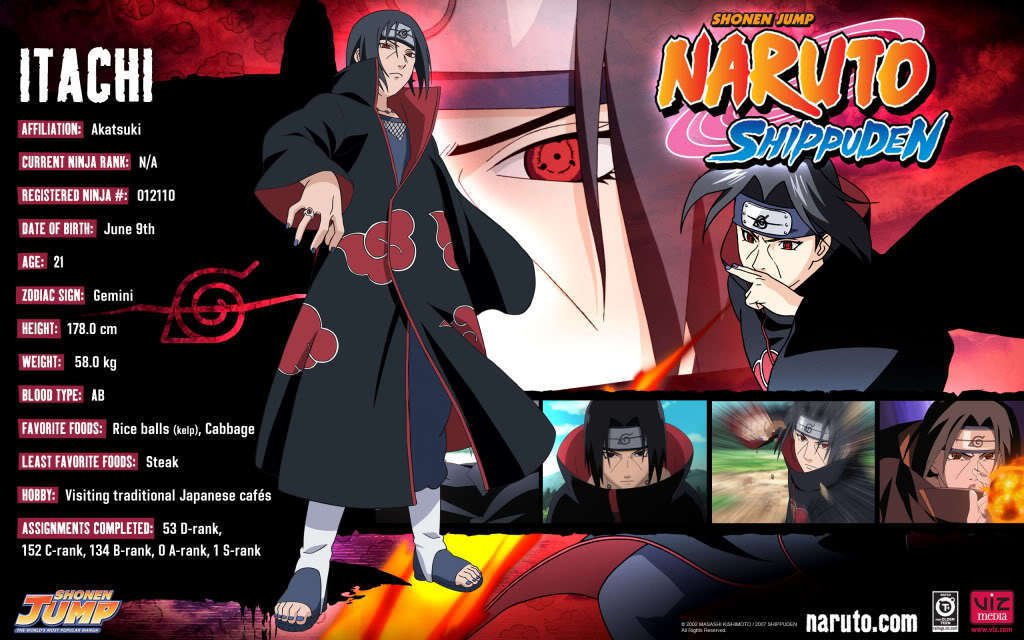 Wallpaper De Naruto Shippuden HD