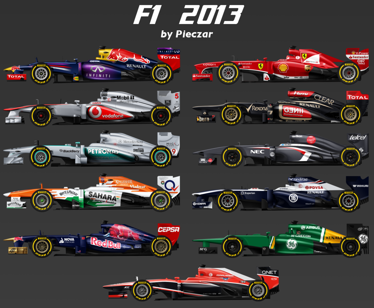 Formula 1 2013 Wallpaper HD ImageBankbiz