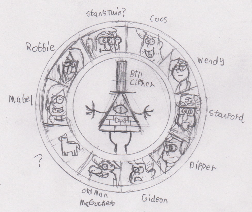 Bill Cipher And His Chosen By Dan Shattered Heart