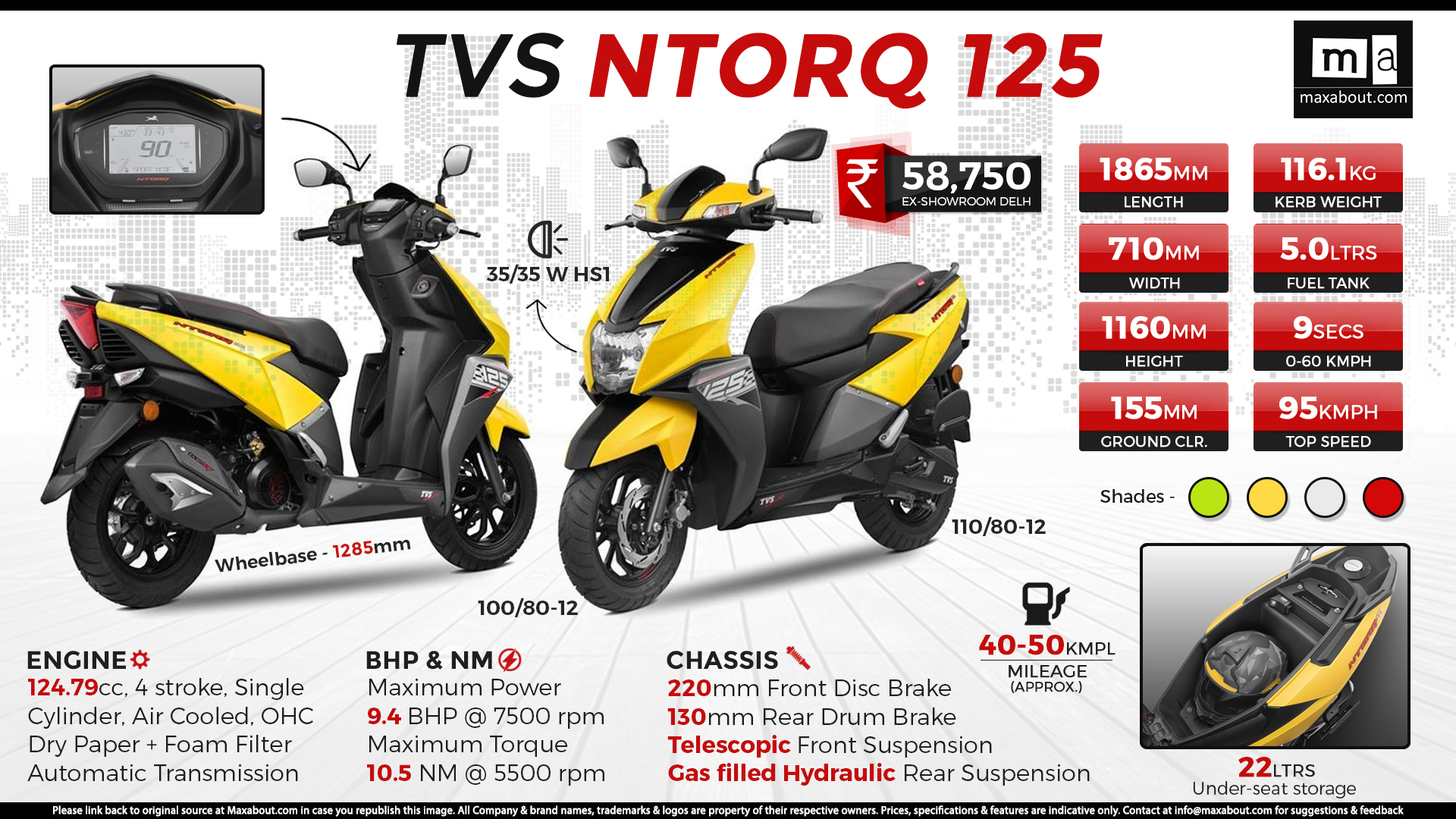 Tvs Ntorq India S 1st Connected Scooter