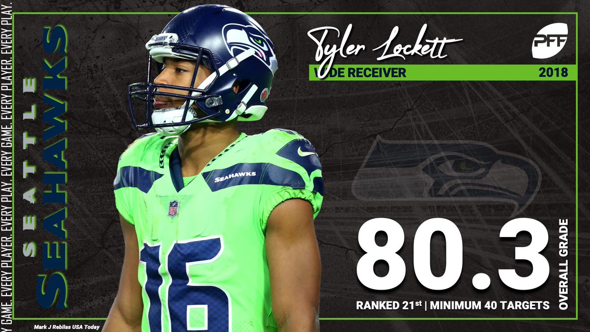 PFF on Tyler Lockett finished with a perfect passer