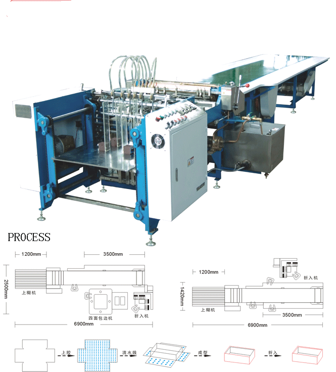 ZX 650A Semi Automatic Paper Feeding and Pasting Machine Feeder Paper