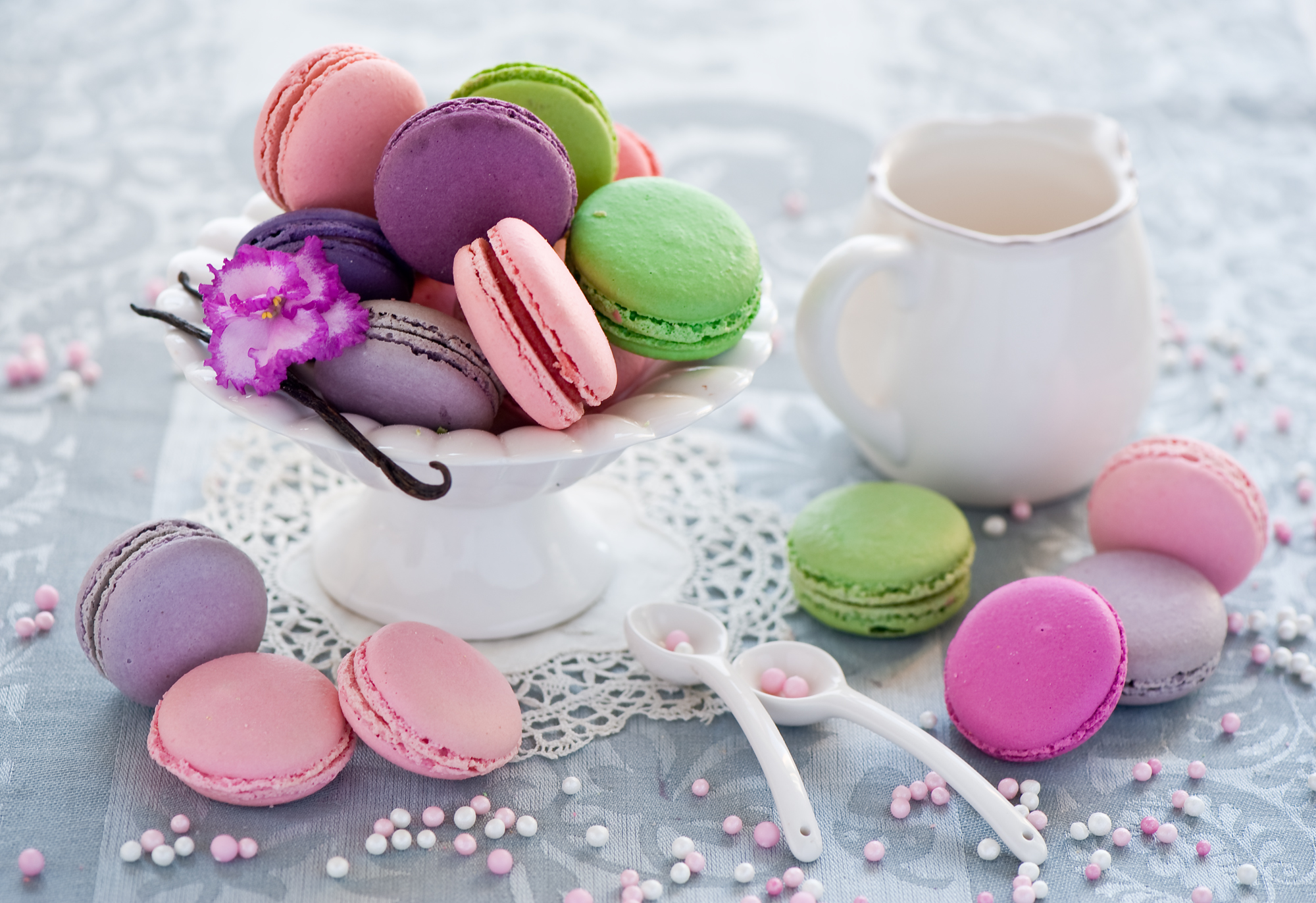 48 Cute Macaron Wallpaper Wallpapersafari Com