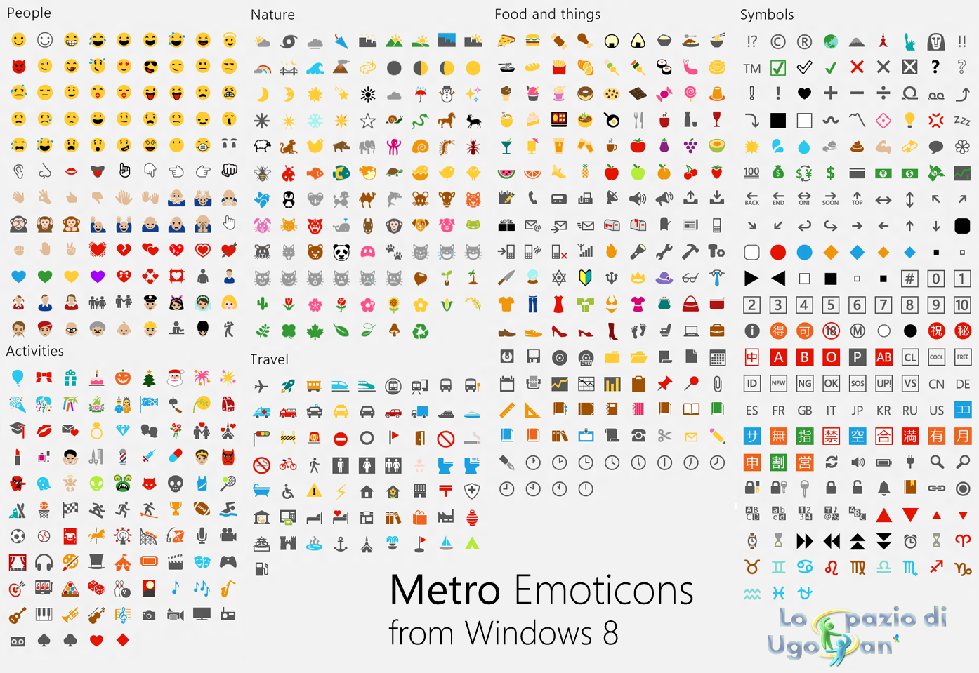 Original Metro Style Emoji From Windows Rtm By Ugosan