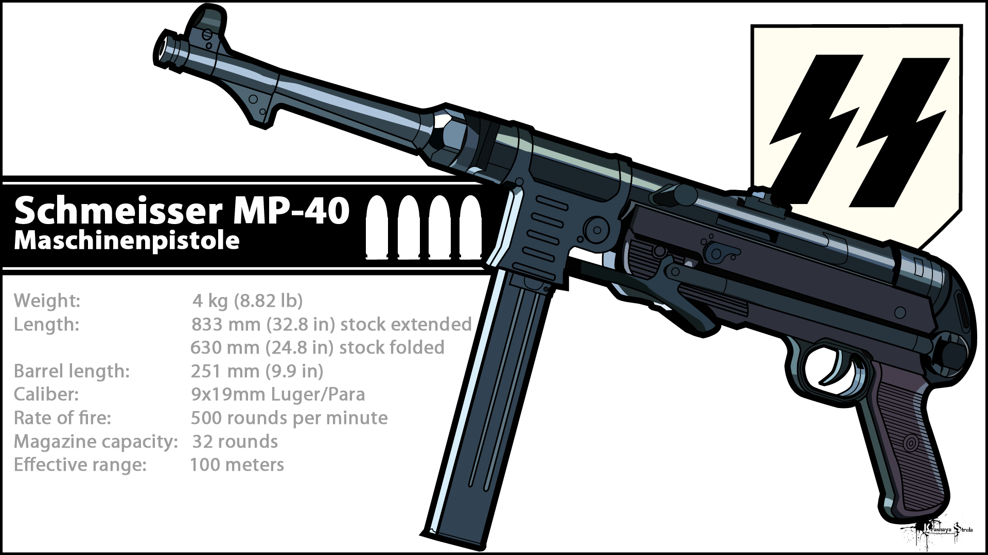 Best Ppsh Wallpaper