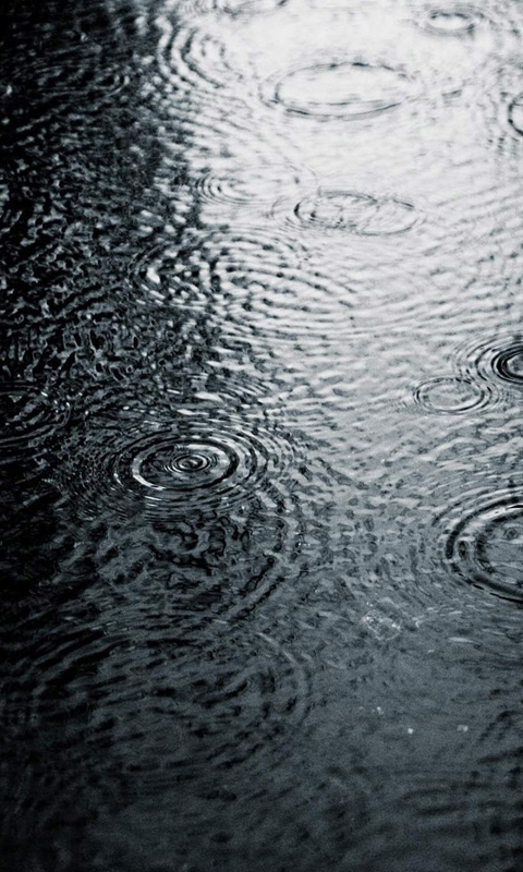 The Best Available Rain Drops Nokia Lumia Wallpaper For