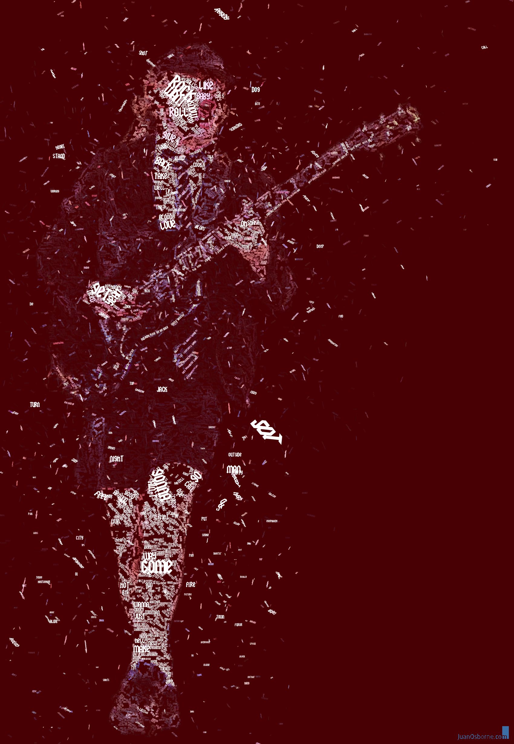 Awesome Angus Young Wallpaper Ac Dc