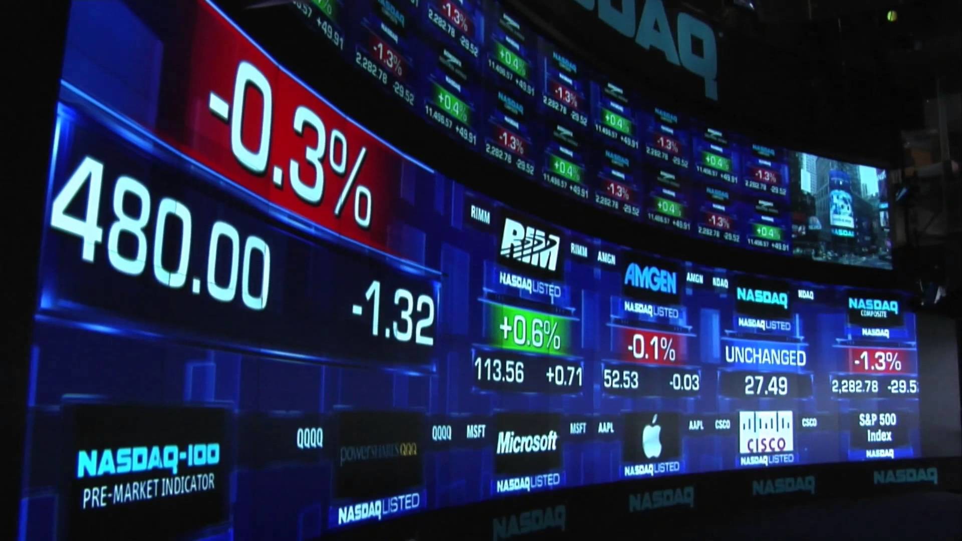 Stock Market Wallpaper