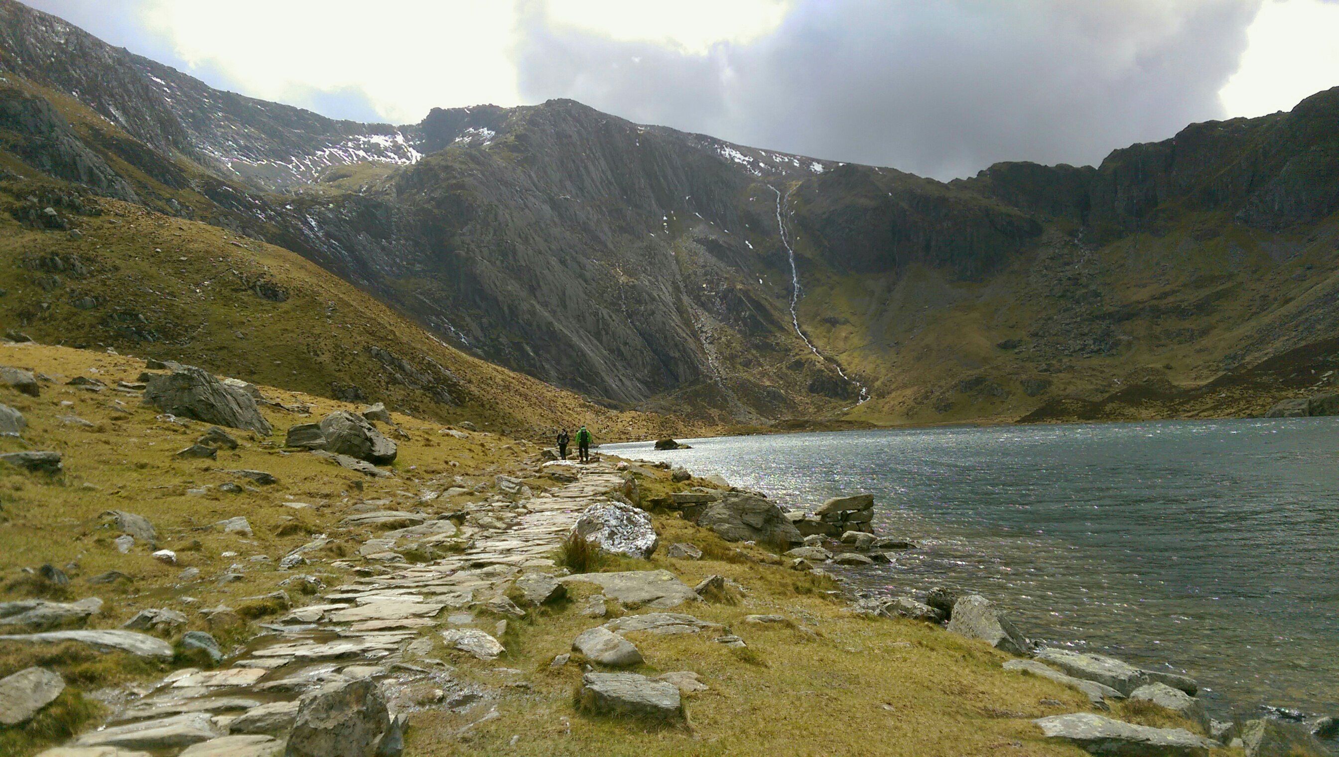 Snowdonia Beautiful Nature Photos