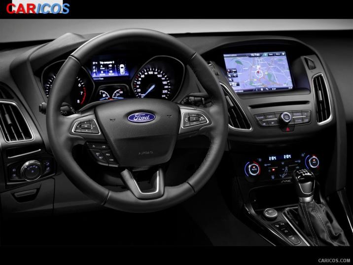 Ford Focus Interior Wallpaper