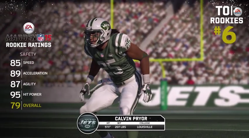 Top Rated Rookies In Madden