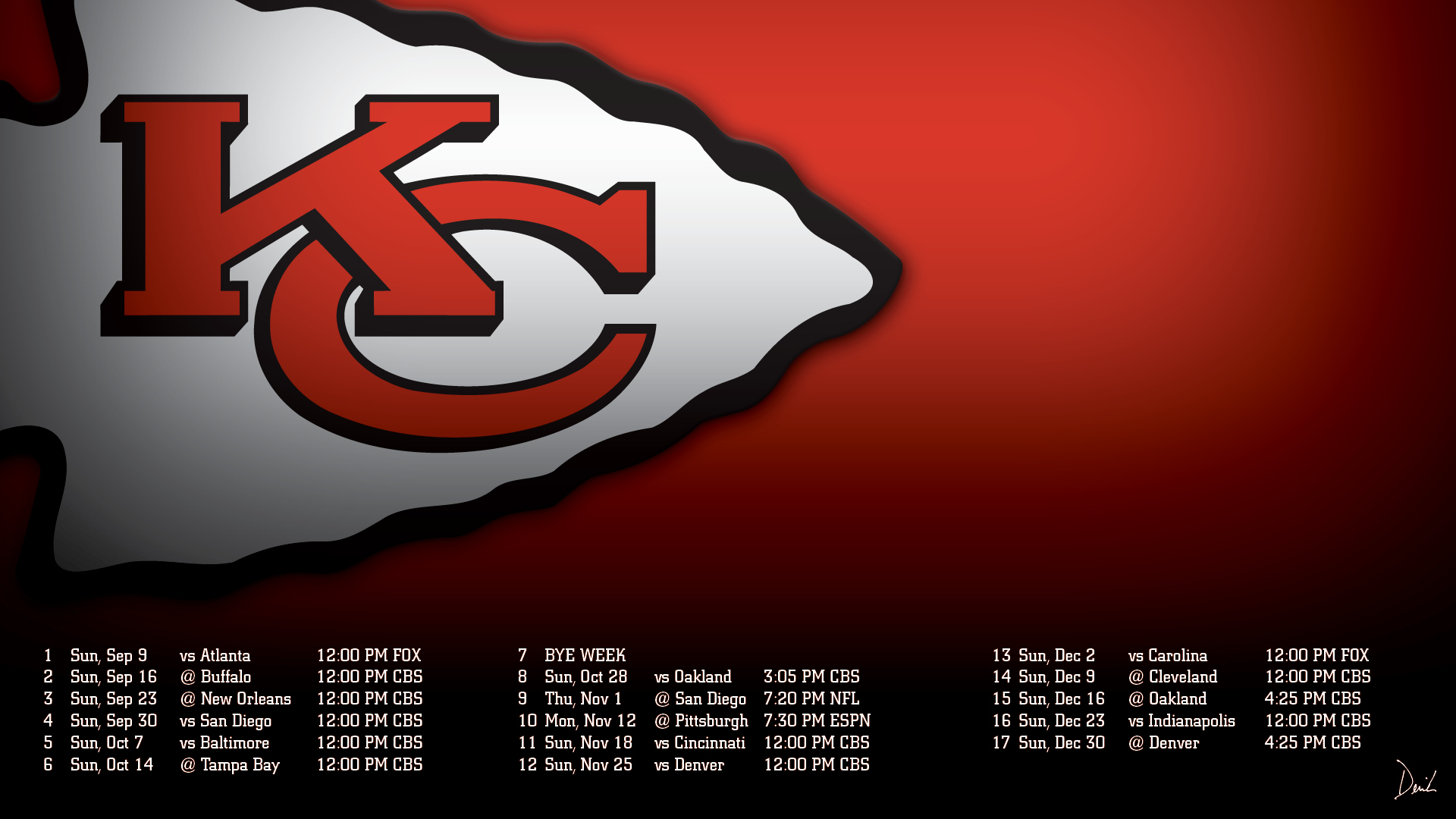 Wallpaper Of The Day Kansas City Chiefs