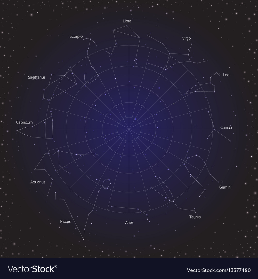 Free download Star horoscope zodiac circle in cosmos background Vector ...