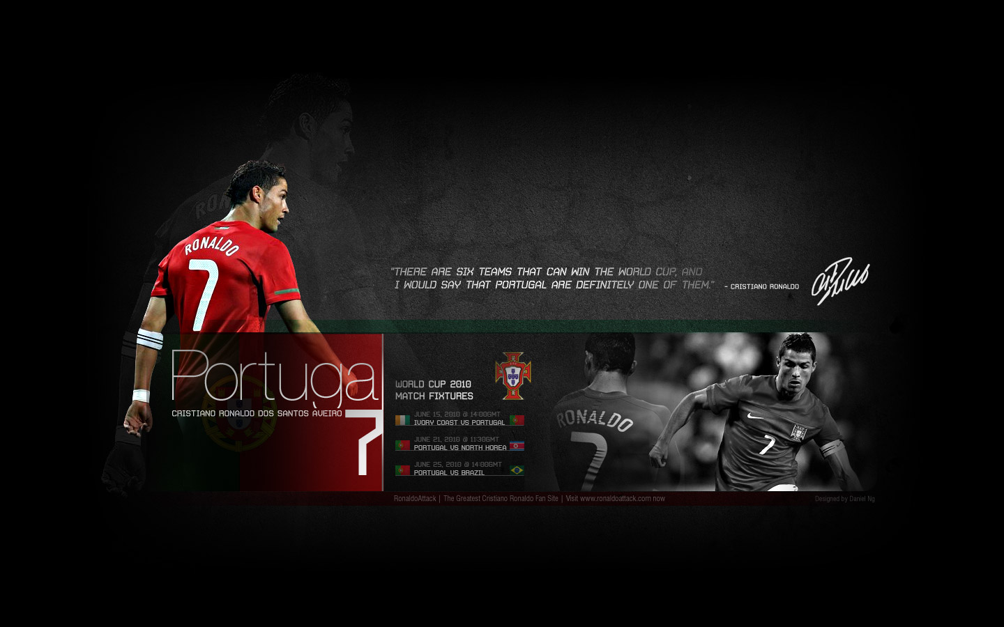 Portugal Cristiano Ronaldo Wallpaper