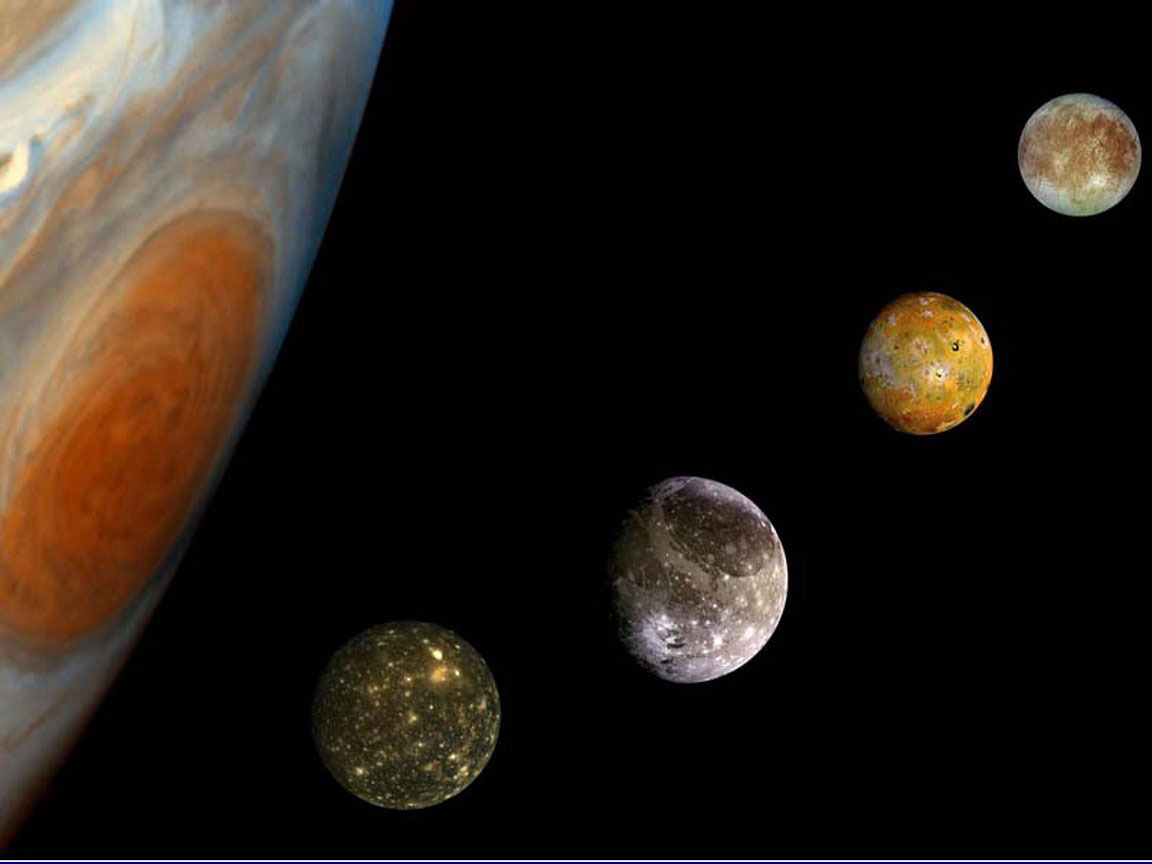 Jupiter With Its Moons Space Photo