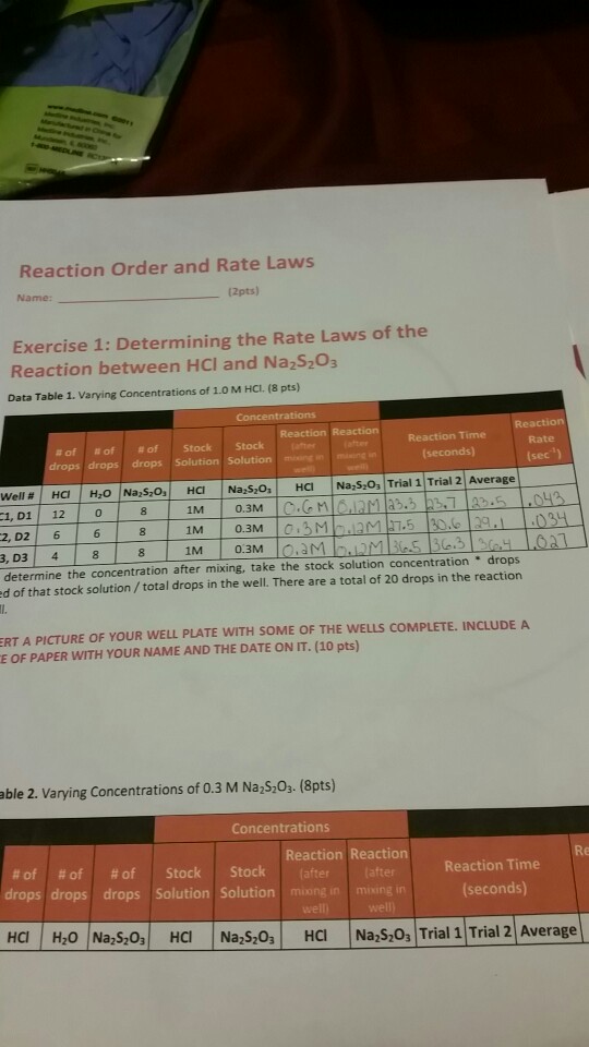 Solved Determine The Reaction Order For Hcl Using Calcula
