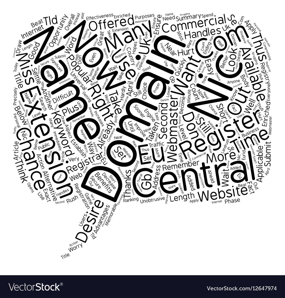 Central Nic Domains Text Background Wordcloud Vector Image