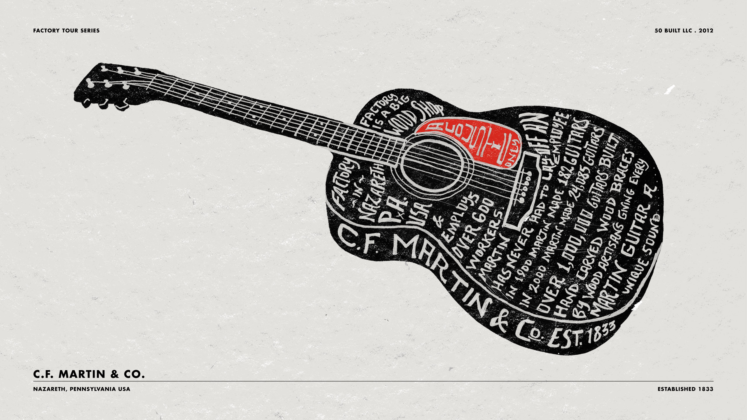 Martin Guitar Wallpaper Image Pictures Becuo