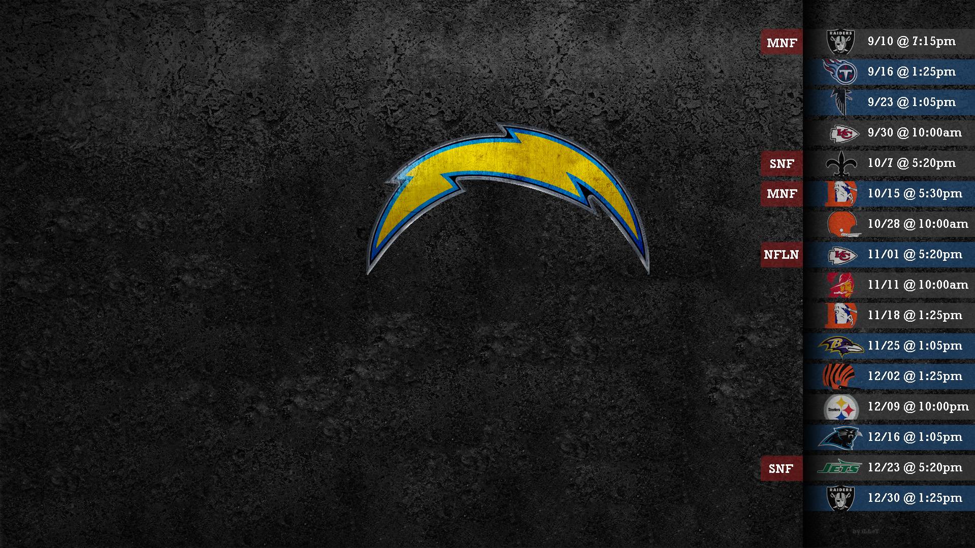 San Diego Chargers Wallpaper 2012 wallpaper   901428