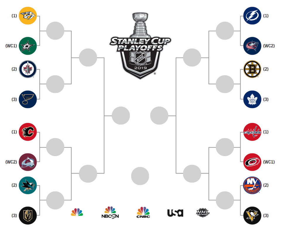 Nhl Playoff Odds Save Up To 17 www ilcascinone