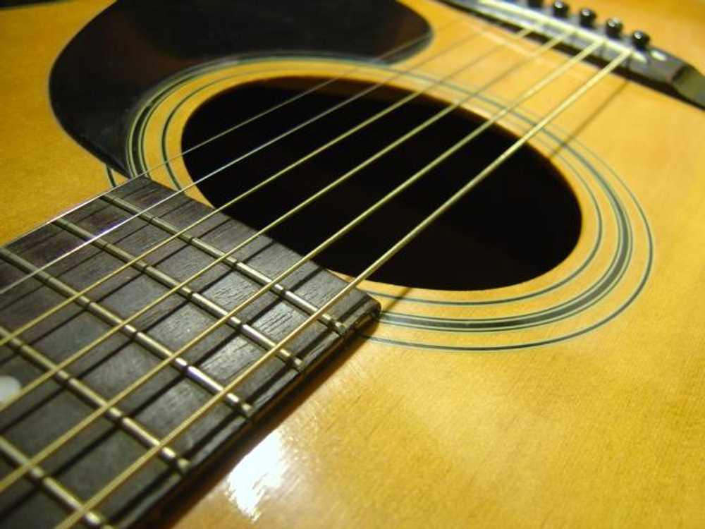 Guitar Wallpaper Acoustic Great Sound