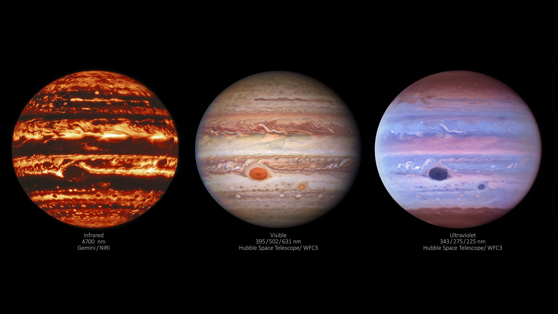 Stunning New Image Of Jupiter Reveal Atmosphere Details In