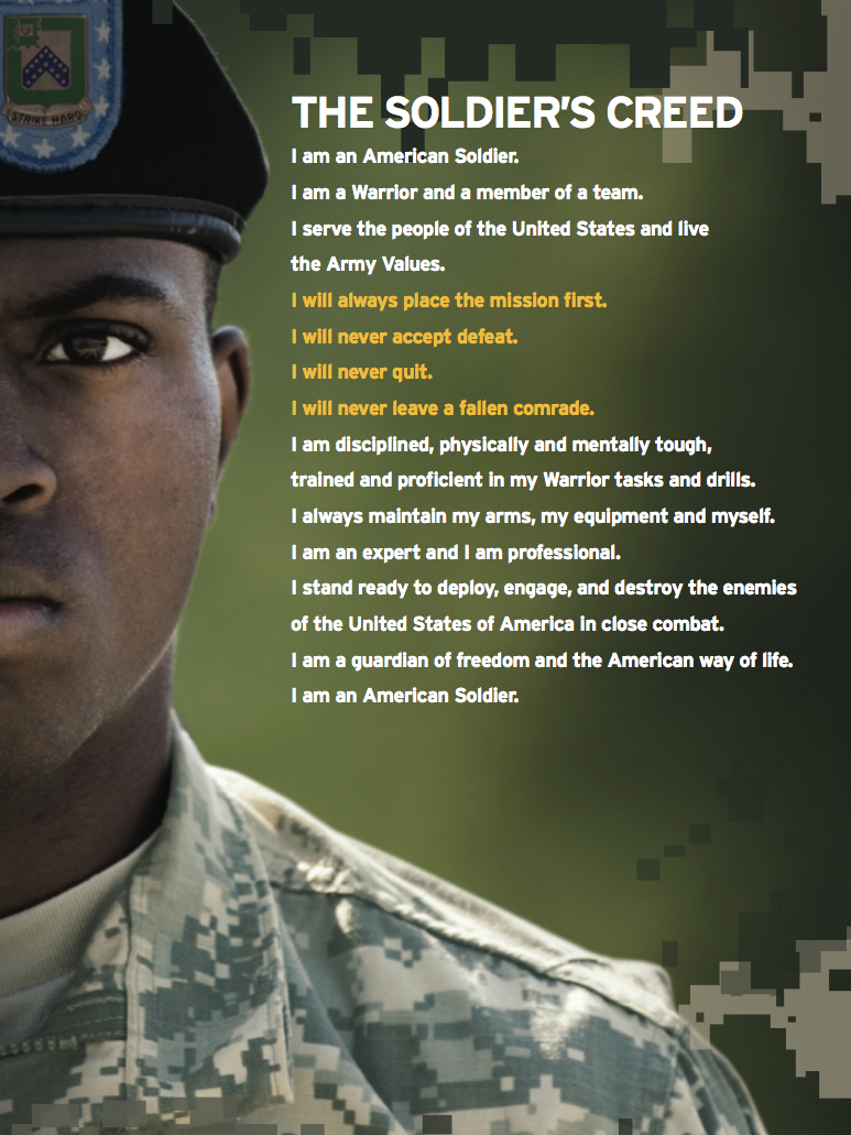 Soldiers Creed Army Wallpaper Image