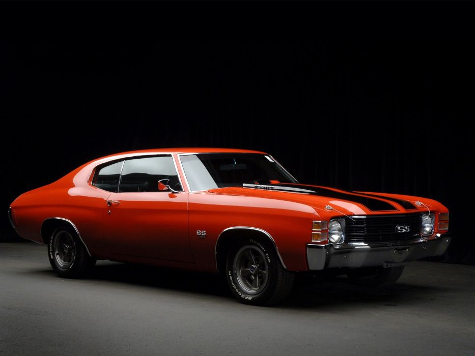Chevrolet Chevelle S Classic Muscle Wallpaper