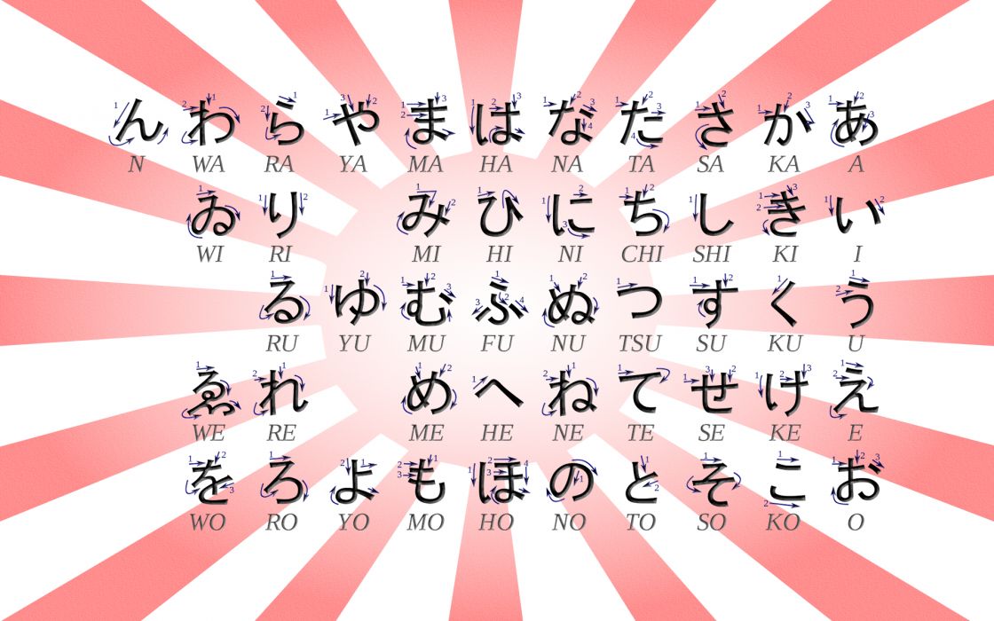 Japan Hiragana Katakana Wallpaper