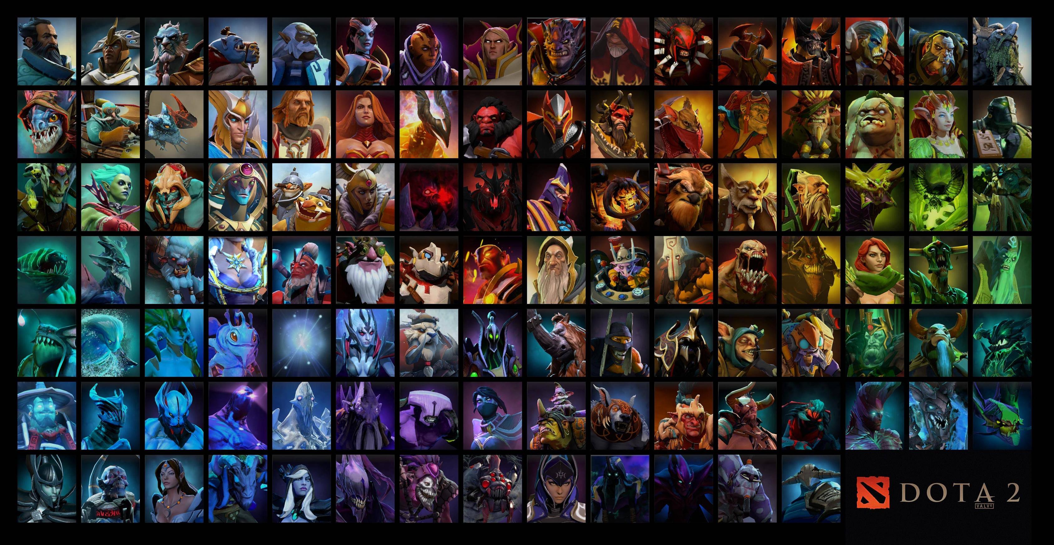 All hero wallpaper updated rDotA2 3376x1747
