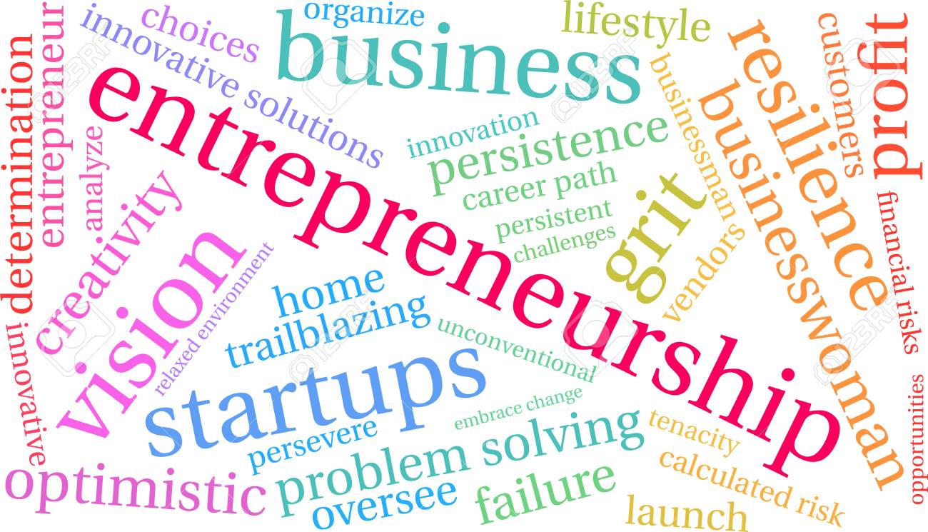 Entrepreneurship Word Cloud On A White Background Royalty