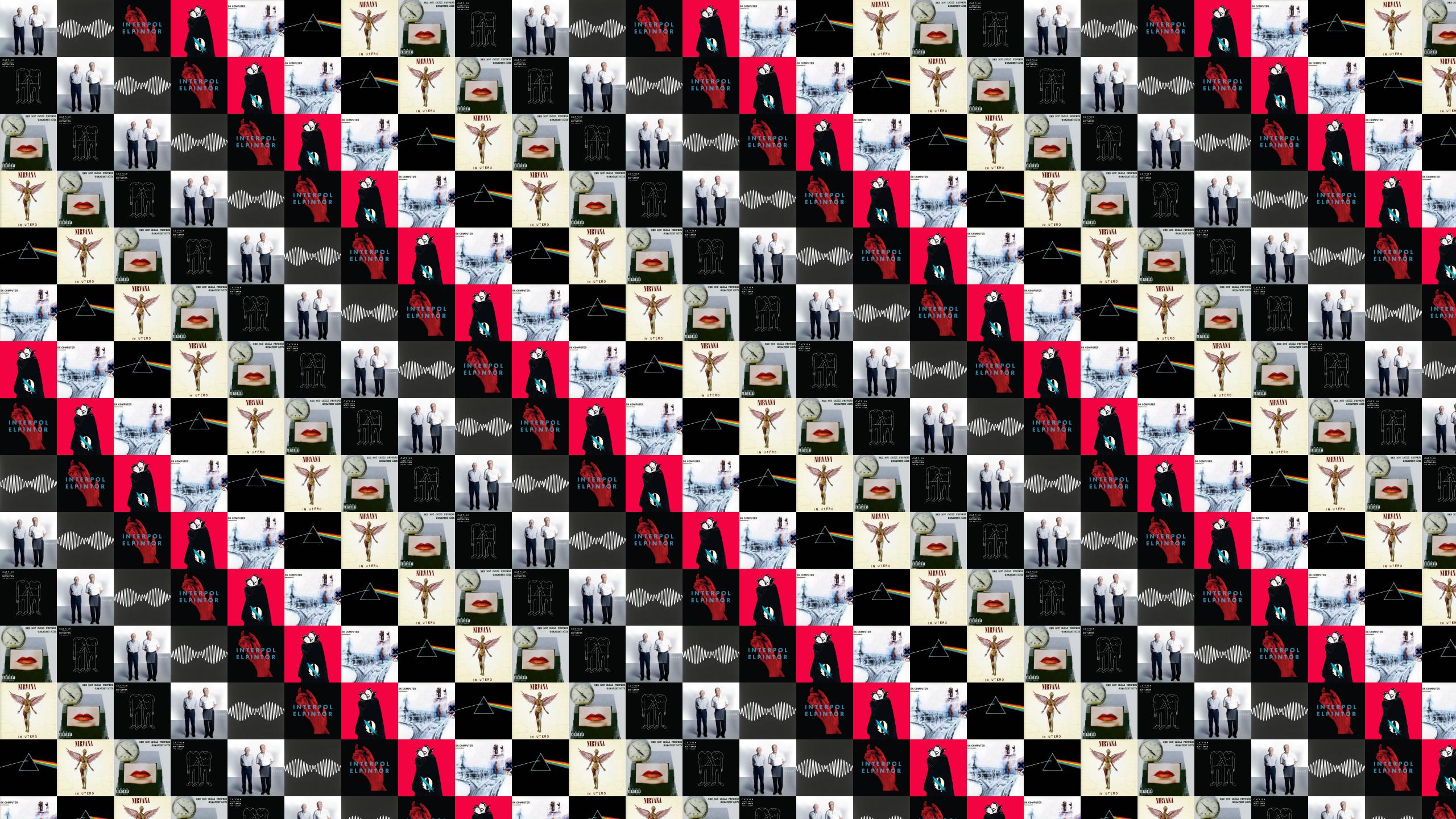 Red Hot Chili Peppers Tiled Desktop Wallpaper