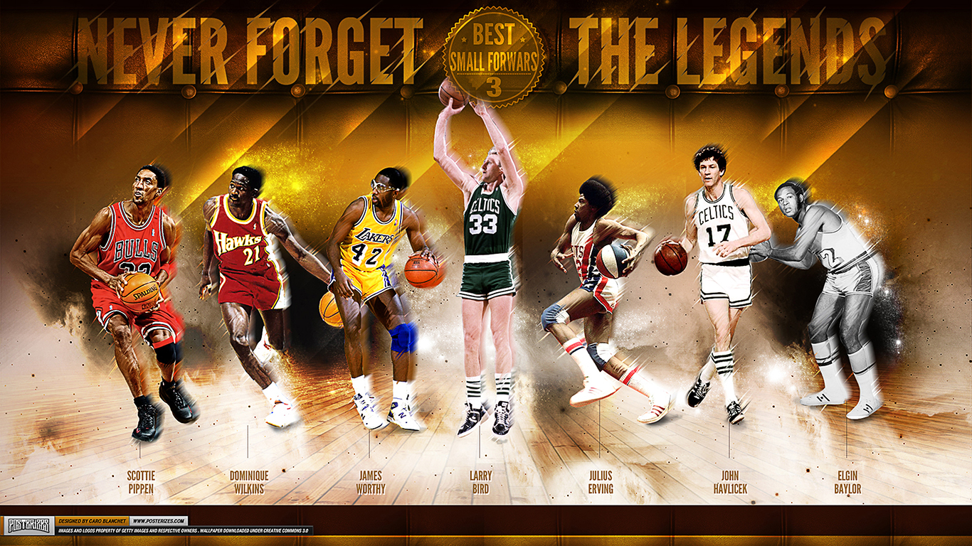 Greatest Nba Small Forwards Of All Time Wallpaper Posterizes