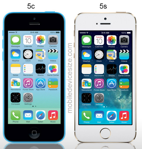 iPhone 5s Dimensions Vs 5c And Side By