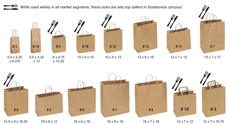 Shopping Bag Size Chart