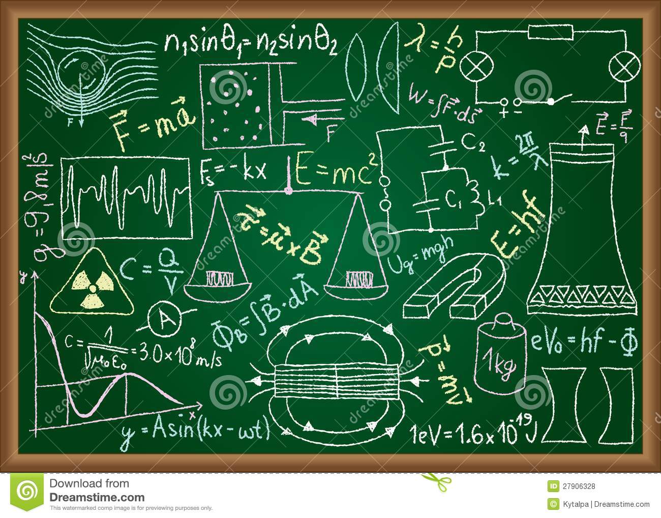 Wallpaper Physics Background Equations