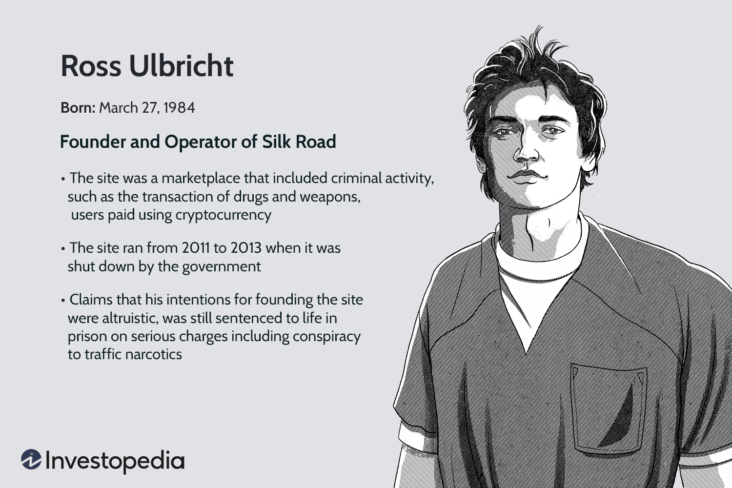Black and white illustration of Ross Ulbricht, the founder of Silk Road, against a light gray background. The text provides biographical information about him and his role in creating the darknet marketplace
