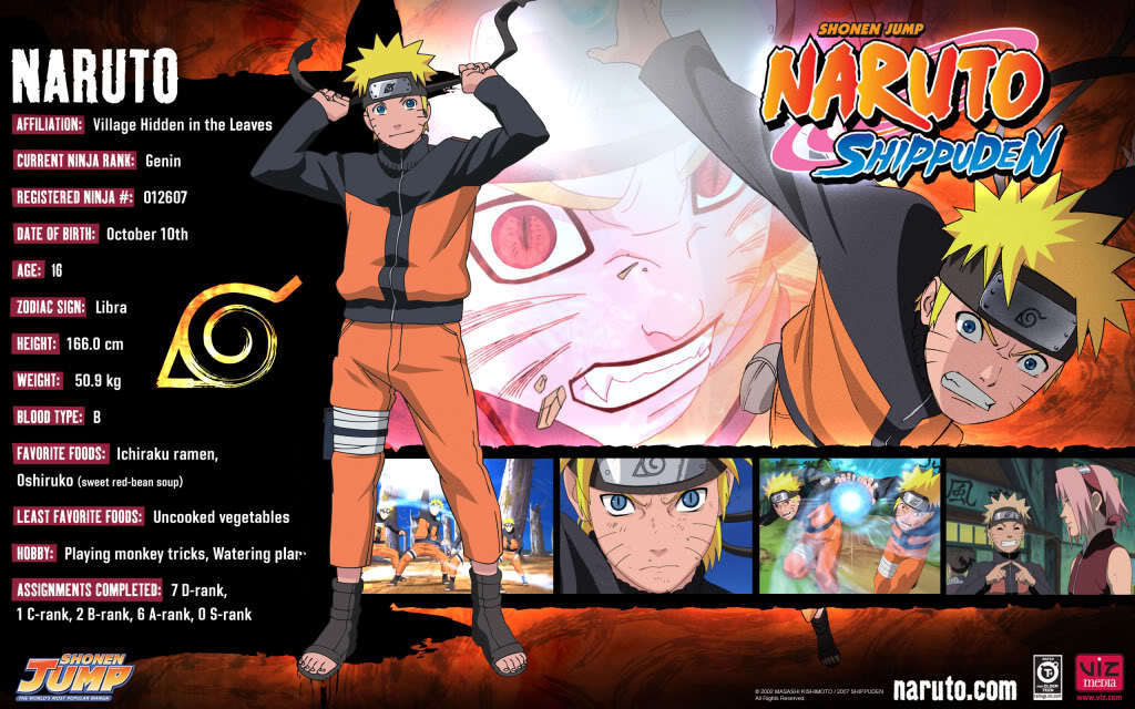 Naruto images Naruto Shippuden wallpapers wallpaper photos 11511099 1024x640