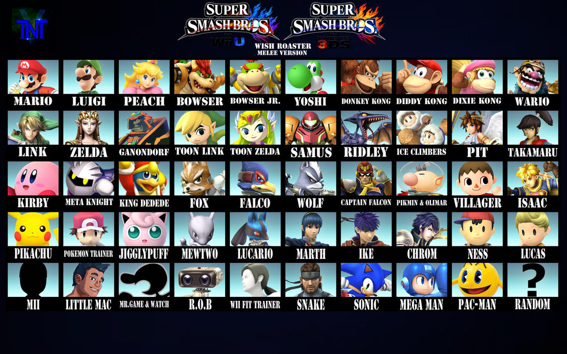 Super Smash Bros Wii U 3ds Roster Melee Style By Tntyoshiart On