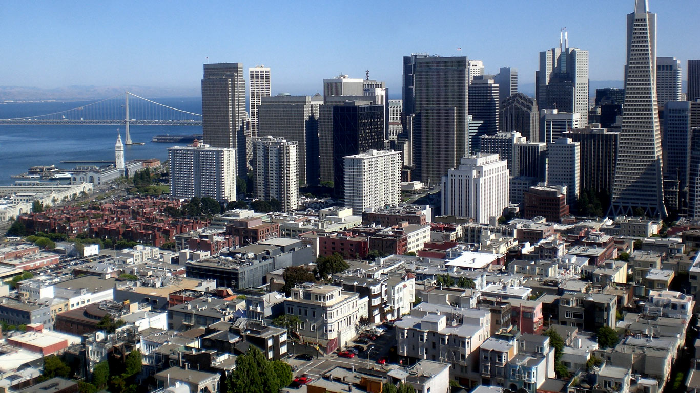 San francisco skyline wallpapers Free full hd wallpapers for 1080p